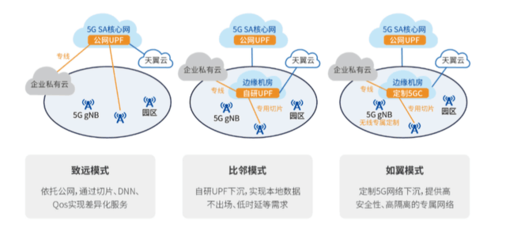 2021 MWC 電信浪潮聯合發布邊緣一體化云柜，引領軟件開發新變革
