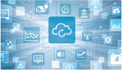 物聯網、云計算與大數據 軟件開發的現代基石