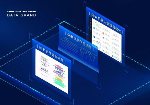 園企達觀數據獲2.7億元B輪融資，領跑文本智能處理與AI RPA賽道