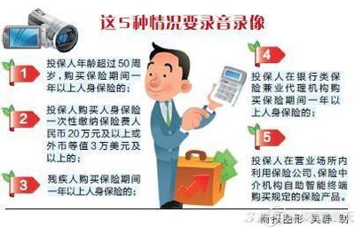 保險銷售新規 這5種情況必須現場錄音錄像，保障消費者權益