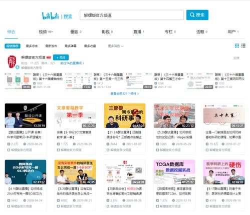 2021期刊預(yù)警名單 新變化及其對學術(shù)發(fā)表的影響